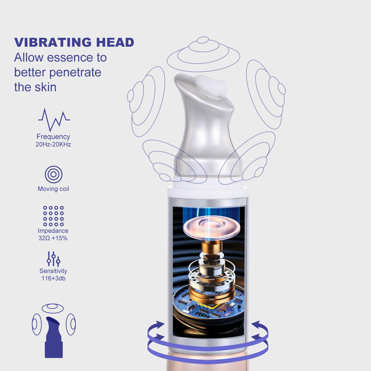 PHOFAY Anti-wrinkle Moisturizing Eye Cream Vilion