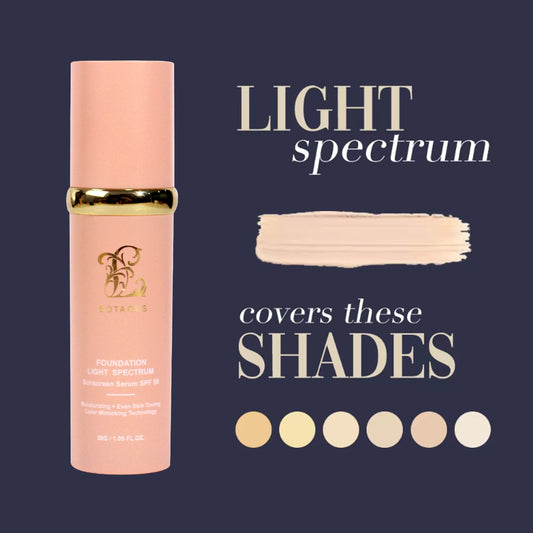BOTAGUS Foundation 4 In 1-Light Spectrum,Protecting From Sun With SPF 50,For Gym, Sports, Dancing Concealer Coverage Flawless - Vilion